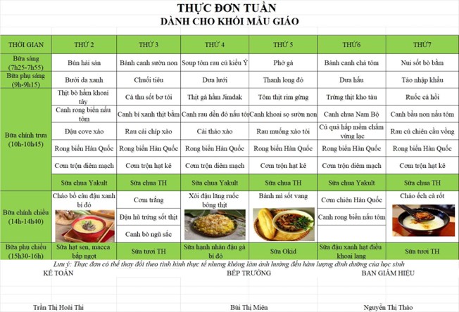 Thực đơn tuần mùa đông cho trẻ và giáo viên tại Trần Đại Nghĩa