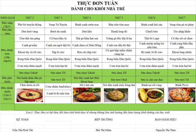 Thực đơn tuần mùa hè cho trẻ và giáo viên tại Trần Đại Nghĩa