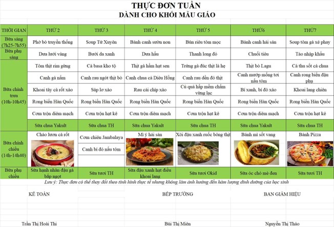 Thực đơn tuần mùa hè cho trẻ và giáo viên tại Trần Đại Nghĩa